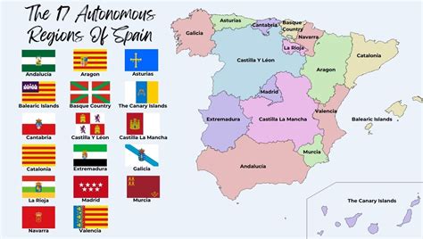 autonomous region often at odds with spain|Indeterminately Independent: The Volatile Autonomy of the .